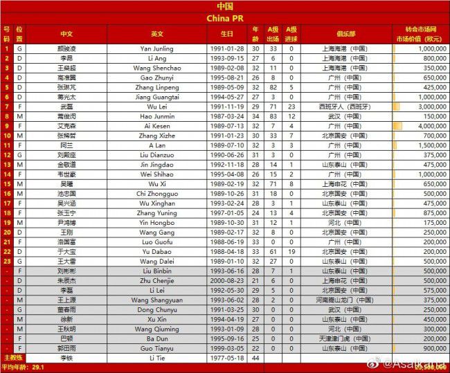 作为首度聚焦中国共产主义运动先驱李大钊的浪漫史诗影片，电影《革命者》由知名导演管虎监制、青年导演徐展雄执导，梁静任总制片人，张颂文、李易峰、佟丽娅领衔主演，彭昱畅、韩庚、李九霄、白客、秦昊、于谦等特别出演（按照出场顺序），孙浠伦、章若楠、辛云来、朱梓瑜、张承等主演（按照出场顺序），以创新性艺术手法再现了中国共产主义运动先驱李大钊的革命历程，多角度讲述了各界仁人志士在李大钊的感召下，传播马克思主义、创建中国共产党的燃情往事